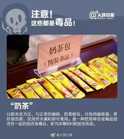 危险化学品与高危药品,危险化学品毒性进入人体的途径