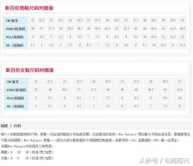 美国海淘主流品牌鞋类尺码表