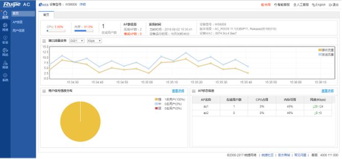 閿愭嵎rg-ap730tr,閿愭嵎rg-eg310g-e娴嬭瘎