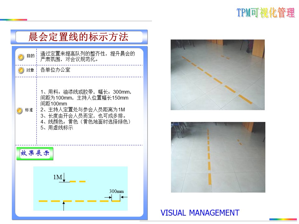 可视化目视化安全标准化标识牌,目视化管理信息