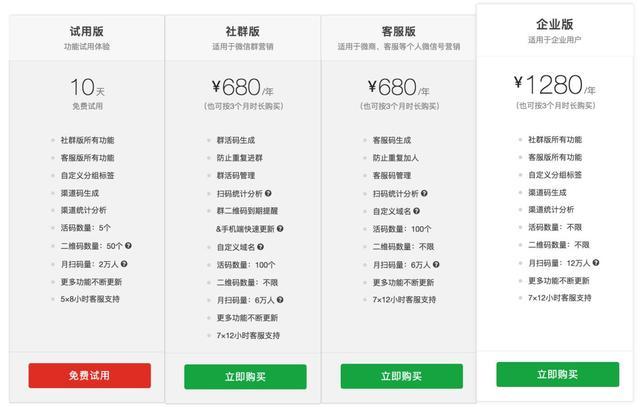 微信小程序调研应用,微信市场调研小程序怎么做