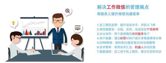 微信小程序调研应用,微信市场调研小程序怎么做