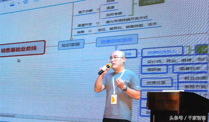 客户为什么不签你做的智能家居方案？