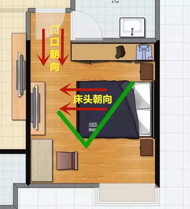 家具布置基本尺寸有哪些,装修攻略全屋家具37个详细尺寸