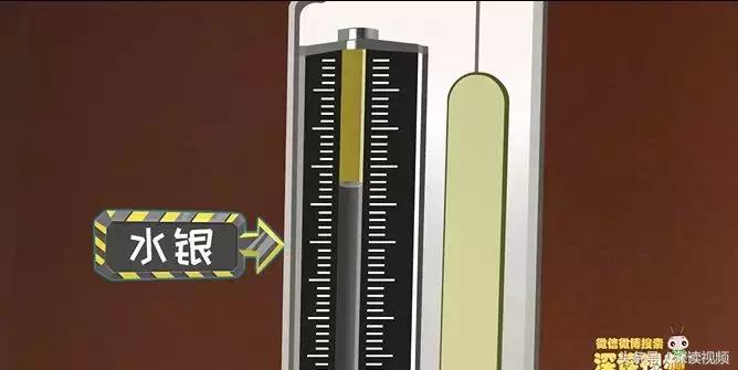 电子血压计的正确用法及正确位置,家用血压仪与医用血压仪