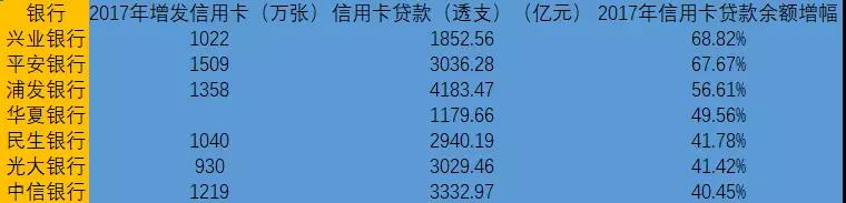 没钱还借呗花呗怎么办,没钱用花呗还是借呗