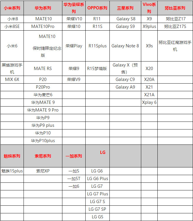 崩坏三到底有啥缺点,崩坏3十大缺点