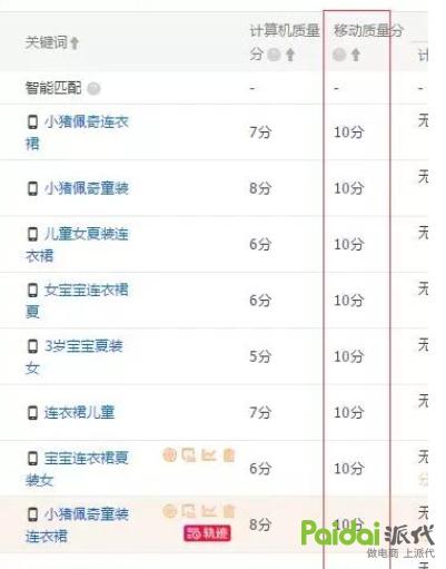 淘宝新品推广如何快速引流,不推广怎样做淘宝