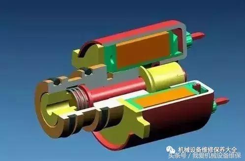 ast电磁阀和opc电磁阀工作原理,如何看懂电磁阀示意图