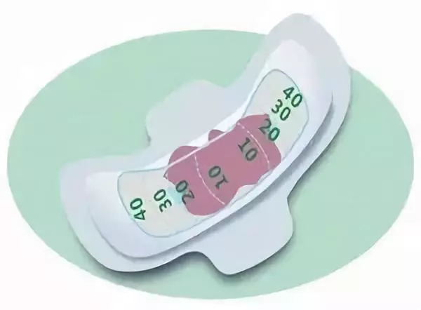 当“青春期”遇上“月经不调”，别大意，这些情况一定要调理