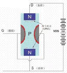 详细讲解mos管的书,一文读懂reits入门必备