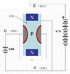 详细讲解mos管的书,一文读懂reits入门必备