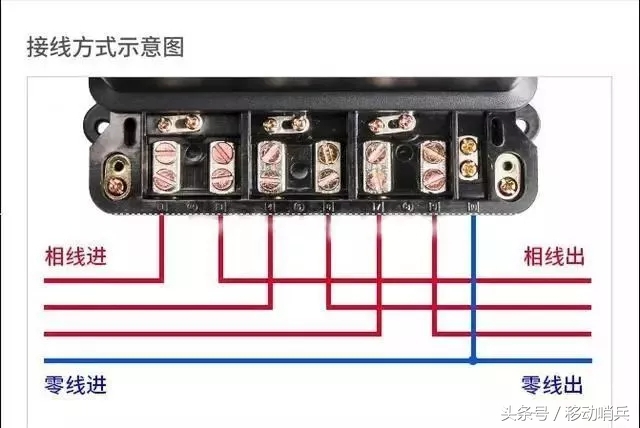 3相4线带互感器电表几种接线图,各种电表接线图大全