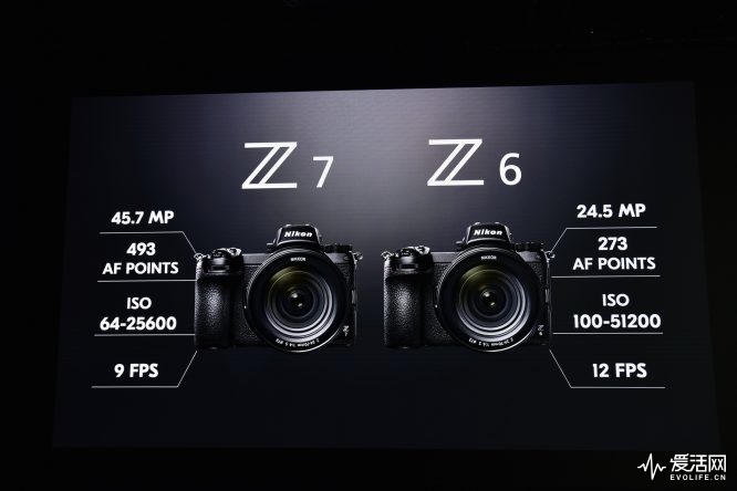 尼康微单全画幅z6和z6ii,尼康2020年底发布新微单z8z7s
