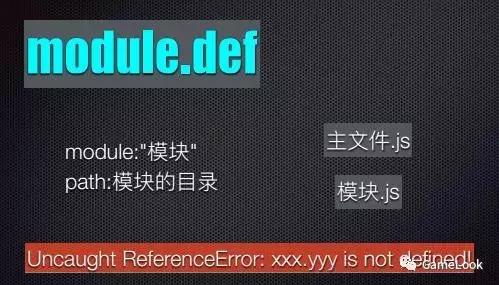 微信h5游戏详细介绍,微信h5小游戏怎么做