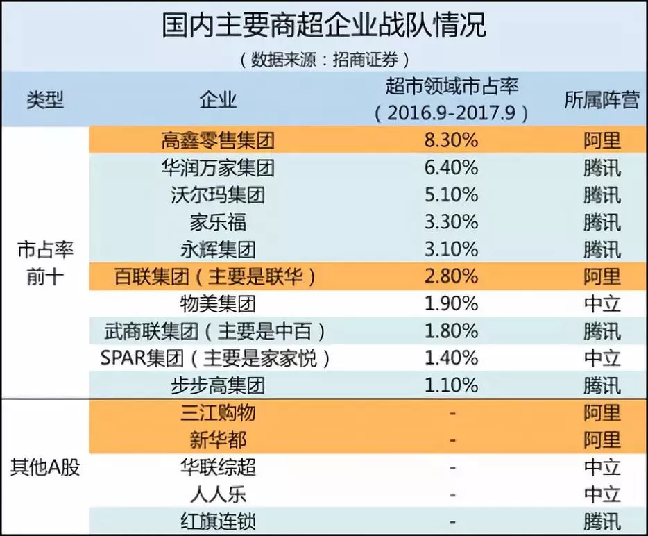 阿里资本市场最新消息,阿里资本大鳄