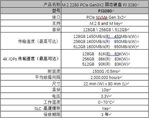 胜创入门级M.2PCIeSSDPJ3280,满足速度至上的你！