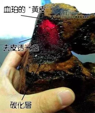 血珀为什么会裂,血珀有裂