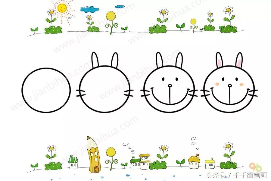 读儿歌学画画的简笔画,儿歌童谣学画画