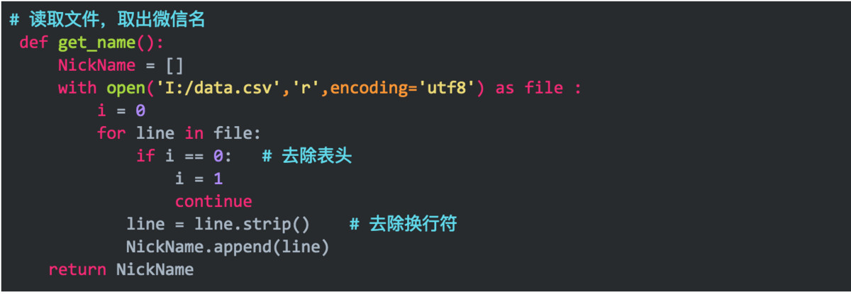 你的微信昵称暴露了你的性格,微信名会暴露你的秘密