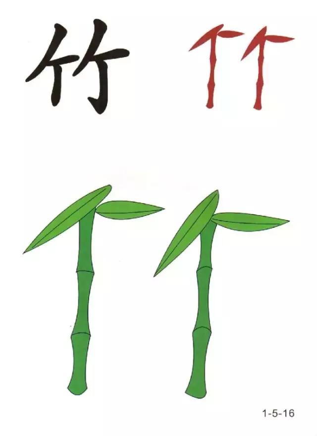 教一年级孩子快速识字的方法,6岁儿童识字认字学习视频