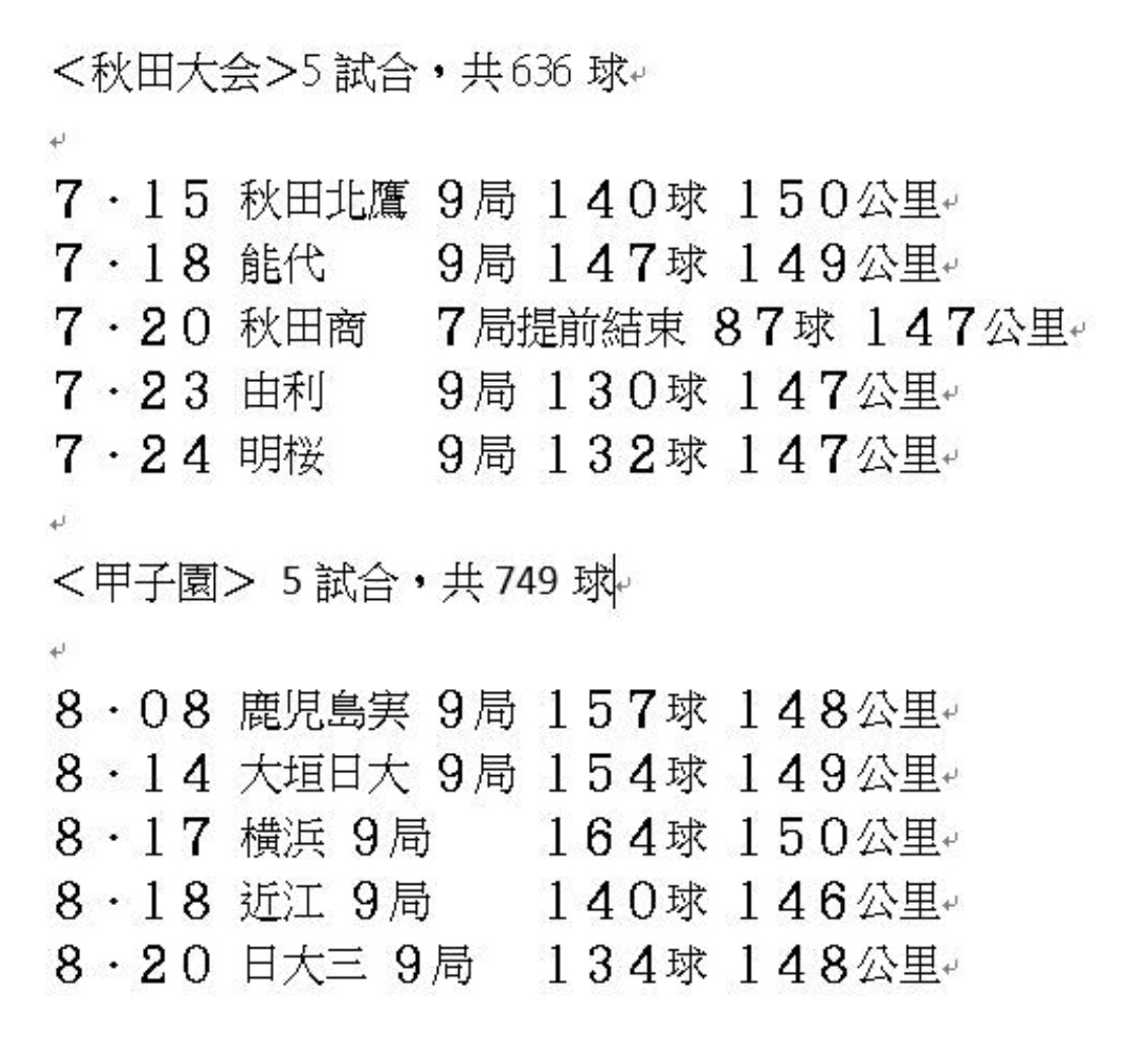 让手臂燃爆！为何甲子园没有选手投球数限制？