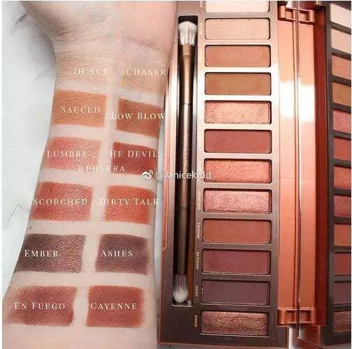 眼影画不好显得眼睛肿,眼影画的不好可以修么