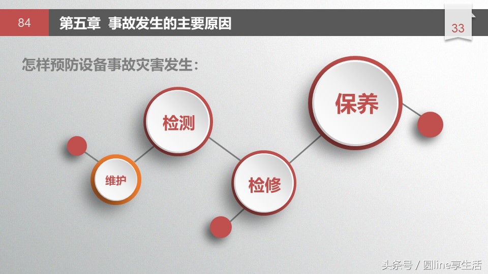 浼佷笟瀹夊叏鐢熶骇绠＄悊鍩硅ppt,鏂板畨鍏ㄧ敓浜ф硶鍩硅璇句欢ppt