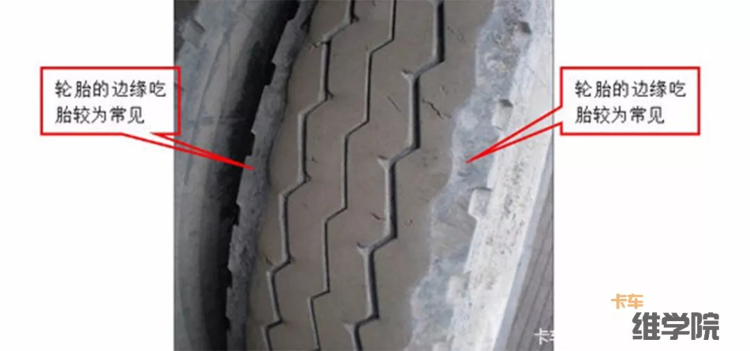 先看明白问题再去解决,4.2吃胎跑偏