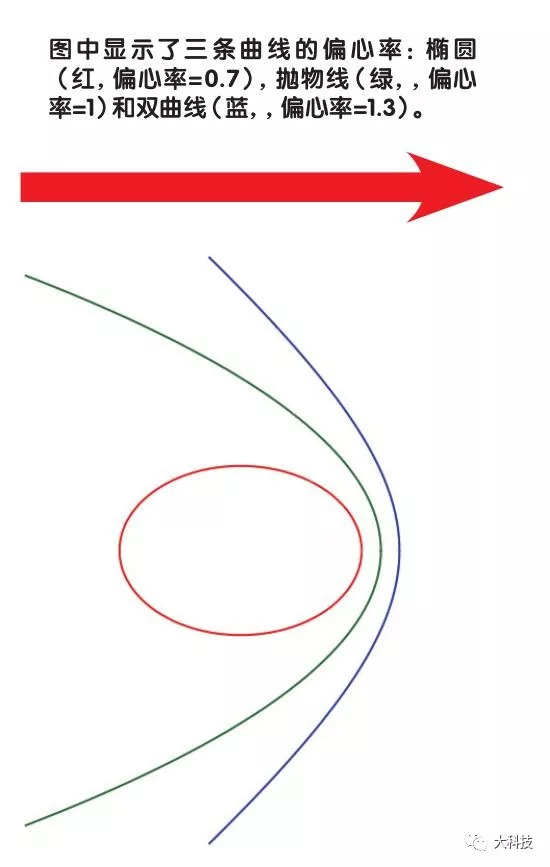 科学之谜严谨吗,科学之谜大揭秘