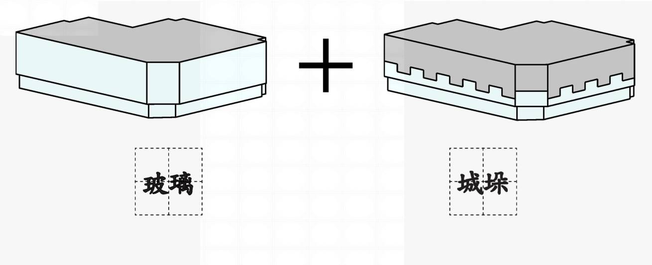 西安两大商业巨头,全球公认的两大商业巨头