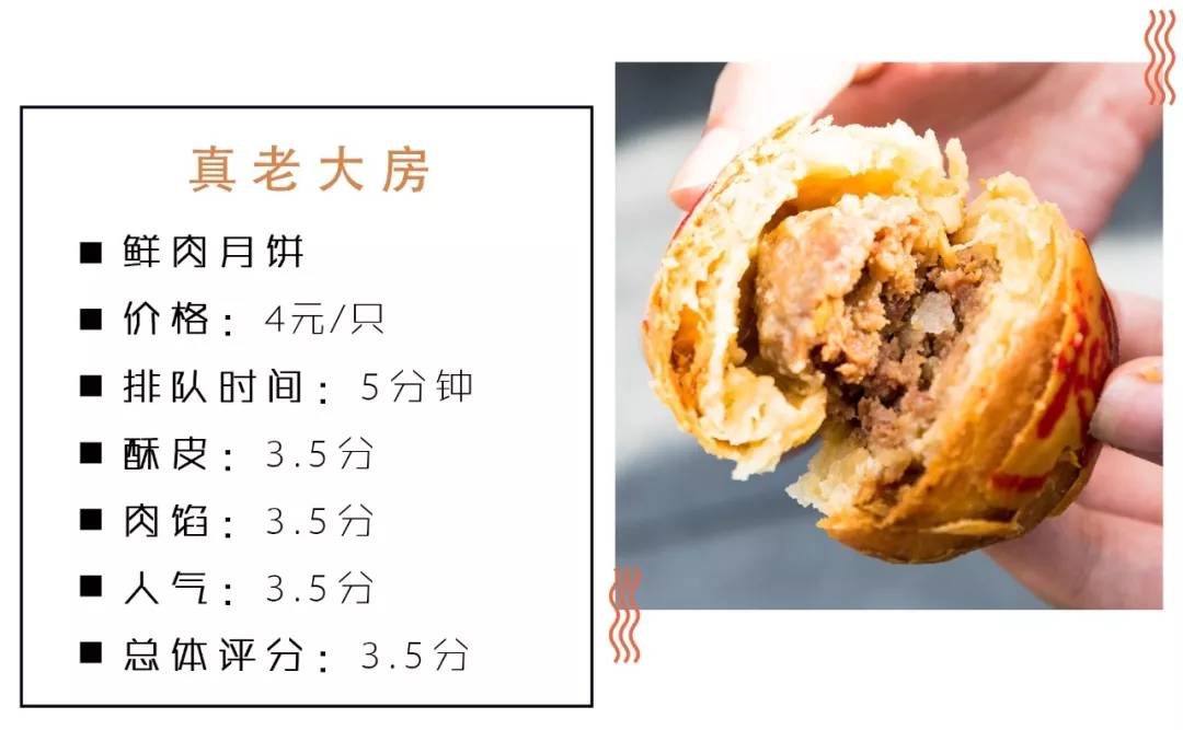 魔都鲜肉月饼大盘点 (好吃月饼测评排行榜)