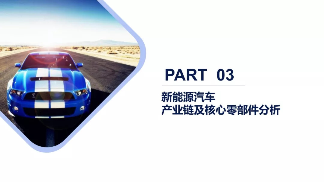 新能源汽车产业链分析总结50字,新能源汽车行业市场分析报告ppt