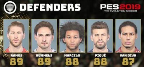 实况足球2019梅西能力值,实况足球梅西c罗适合哪个阵容