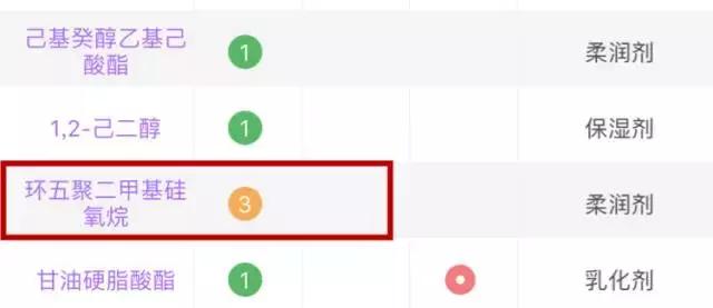 孕妇网红用品,孕妇禁用的网红化妆品