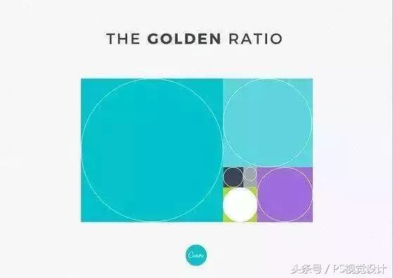 什么是黄金分割比例,设计的黄金比例