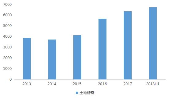 中海地产2023年的业绩,中海地产靠谱吗