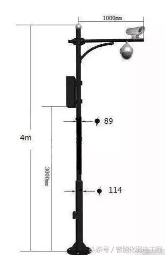 室外监控立杆多高,监控立杆规格建议表