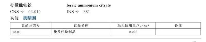 盐里添加亚铁氰化钾有毒吗,盐里亚铁氰化钾有害吗
