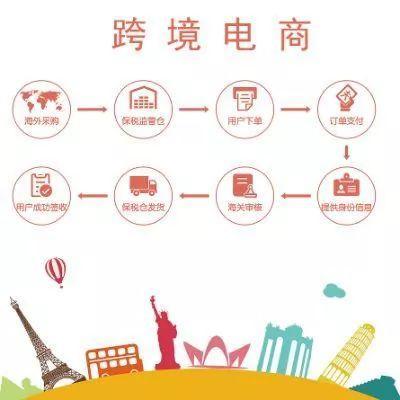 没做过电商如何做跨境电商,传统电商如何转型直播电商