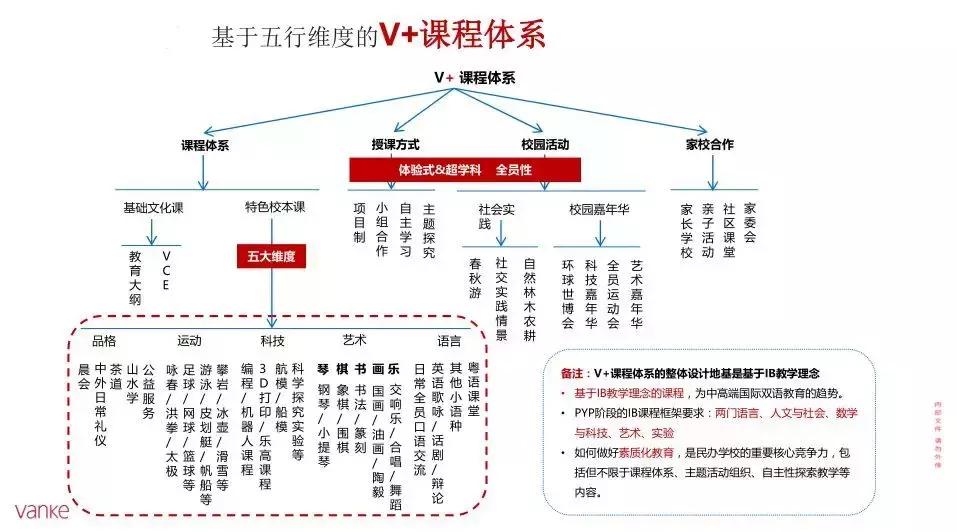 南沙比较好的公办小学,南沙新开的小学