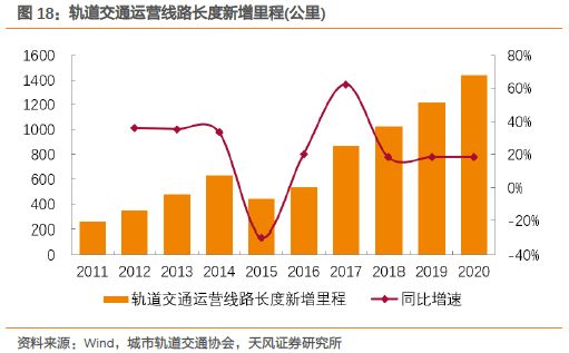 天风证券被低估了吗,天风证券估值低吗