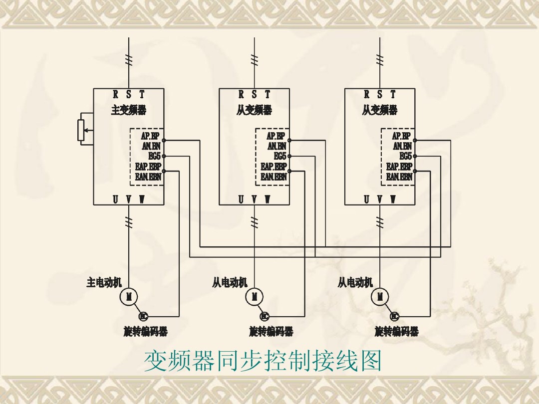 恒压供水变频器故障解决方法,变频器常见9大故障处理方法