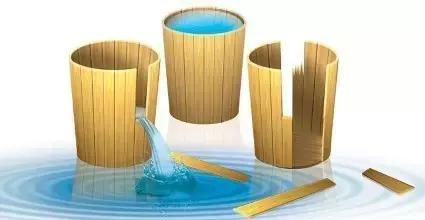 长板理论和木桶理论,长板木桶理论学习