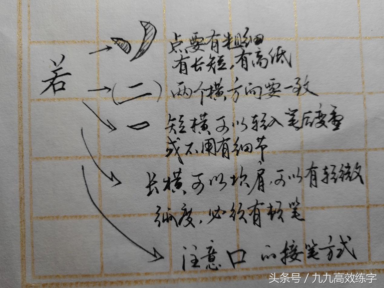 字不好看怎么练比较有效果,字不太好看怎么办