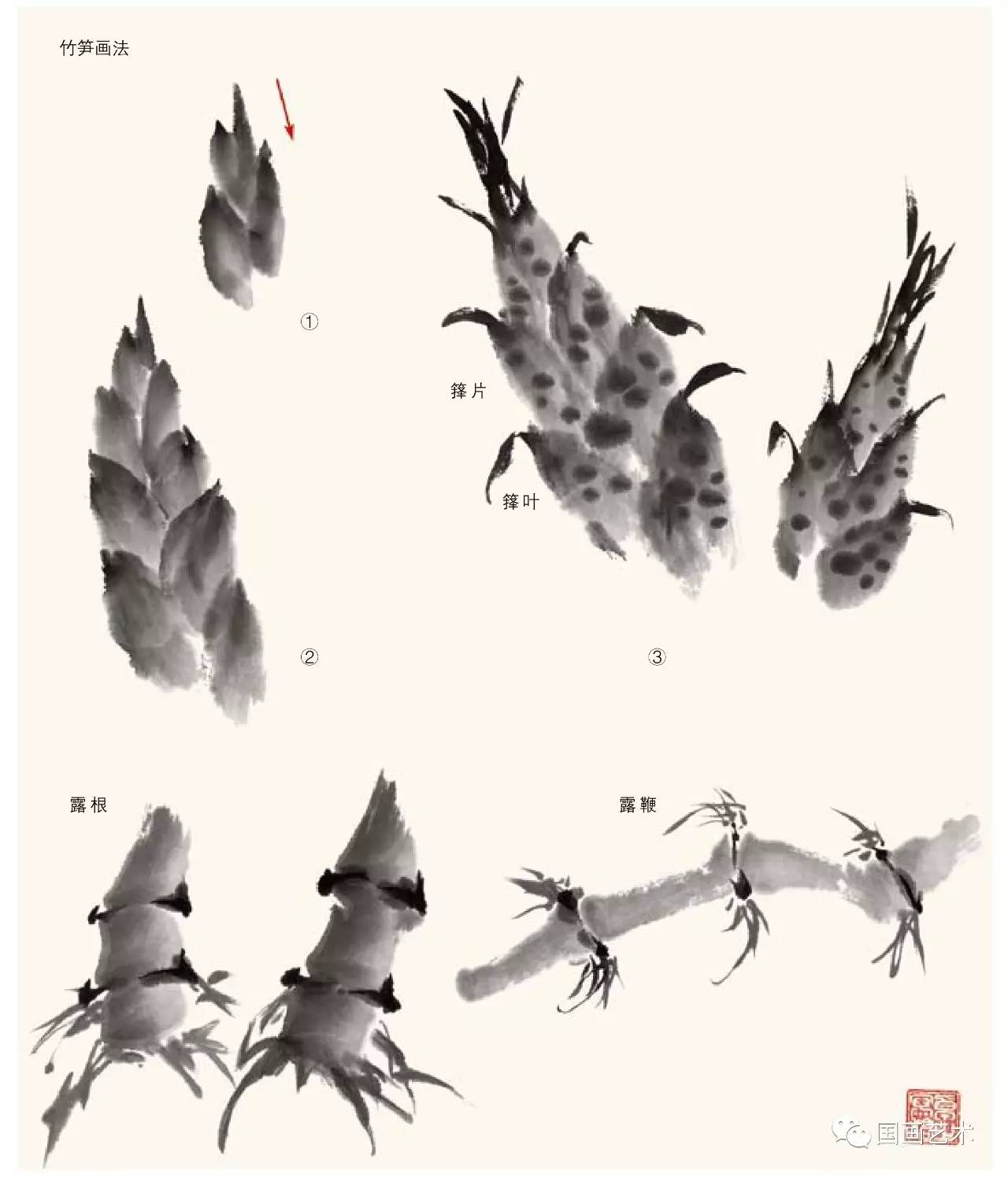 名家画竹子的技法,名家画竹子的简单画法