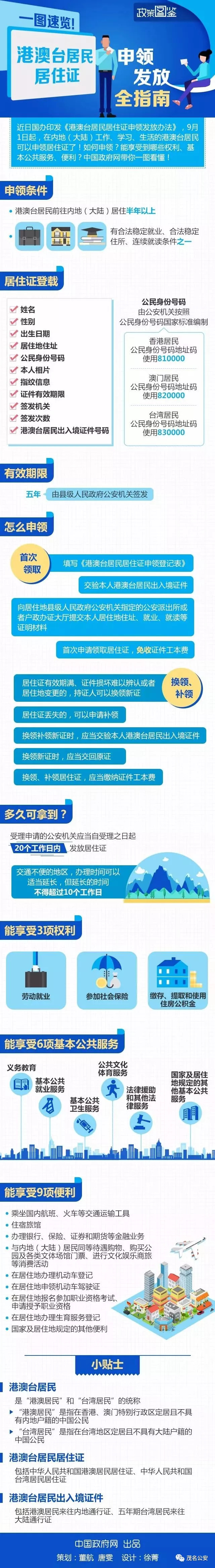 广东省居民港澳通行证最新政策,广东省茂名市港澳居民居住证