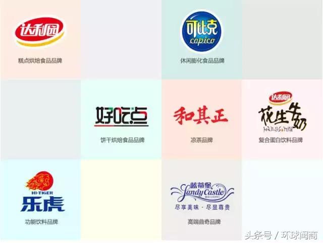 达利食品一季度收入,达利集团近10年利润