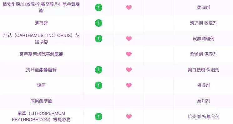 秦岚富察皇后护肤品,秦岚用的精华是什么