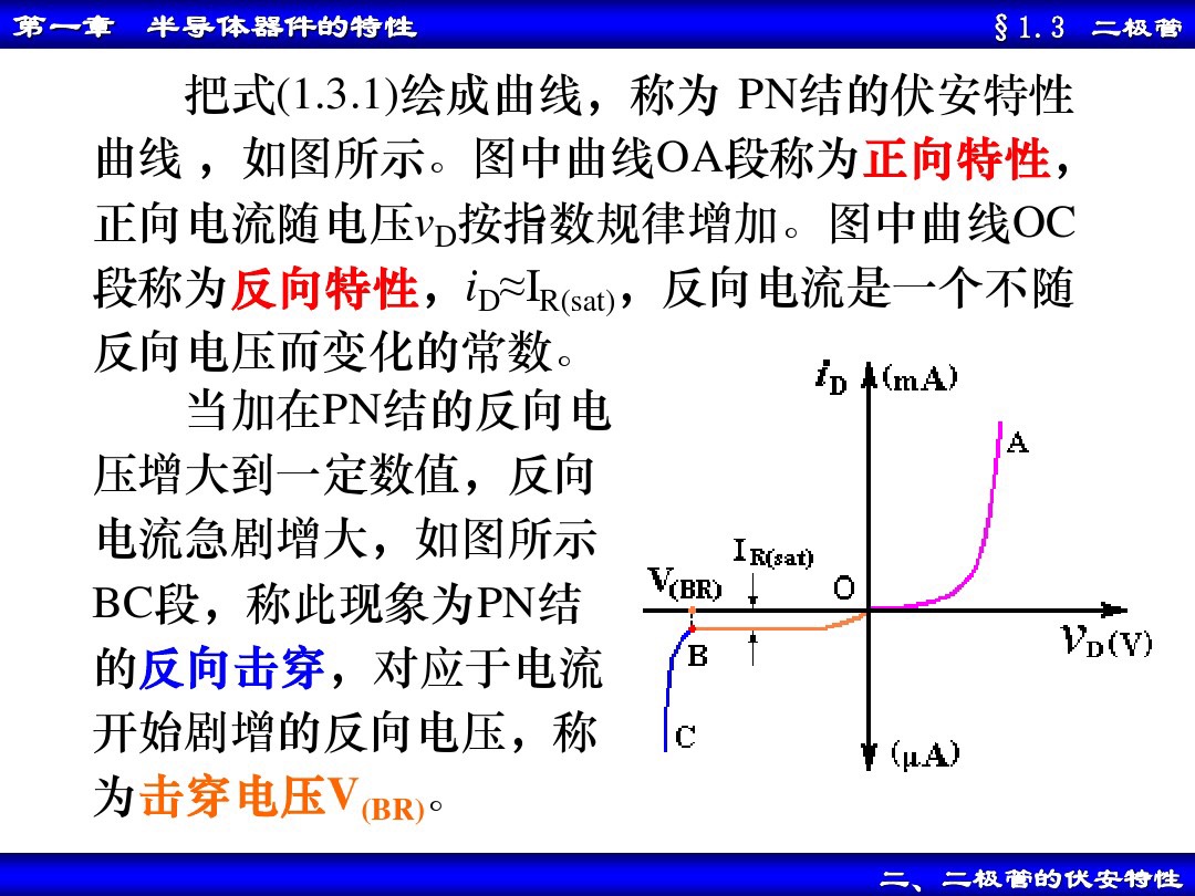 二极管电路入门,二极管及其基本电路图文笔记